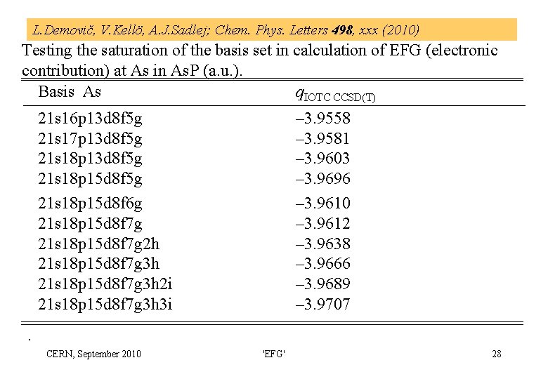 L. Demovič, V. Kellö, A. J. Sadlej; Chem. Phys. Letters 498, xxx (2010) Testing