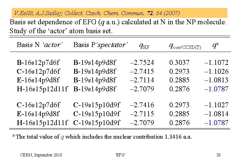 V. Kellö, A. J. Sadlej; Collect. Czech. Chem. Commun. 72, 64 (2007) Basis set