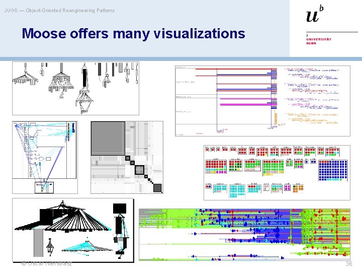 JUGS — Object-Oriented Reengineering Patterns Moose offers many visualizations © Oscar Nierstrasz 36 