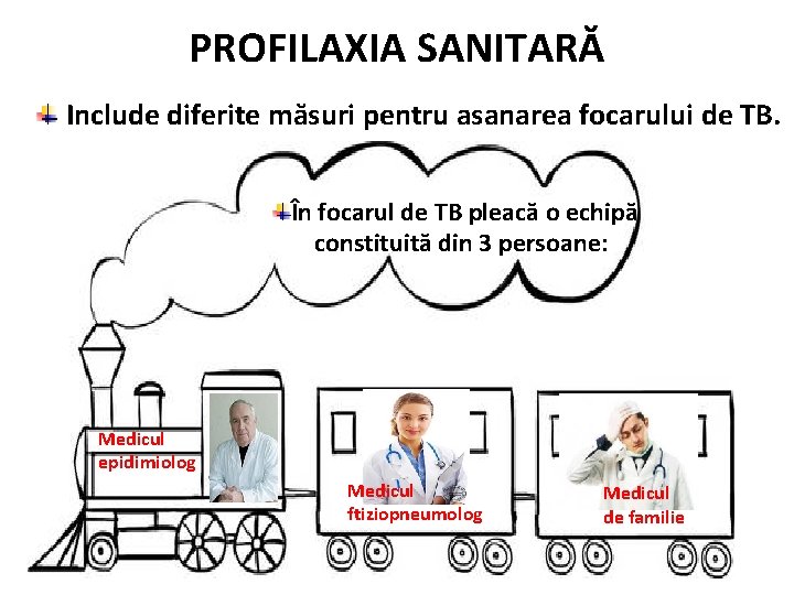 PROFILAXIA SANITARĂ Include diferite măsuri pentru asanarea focarului de TB. În focarul de TB