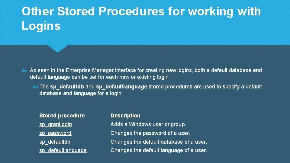 Other Stored Procedures for working with Logins As seen in the Enterprise Manager interface