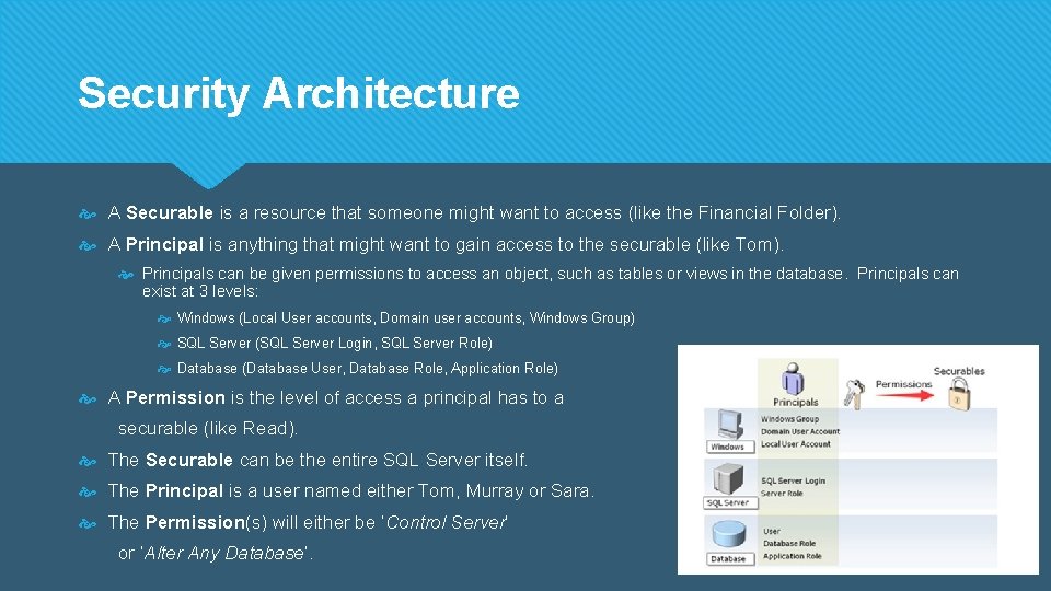 Security Architecture A Securable is a resource that someone might want to access (like