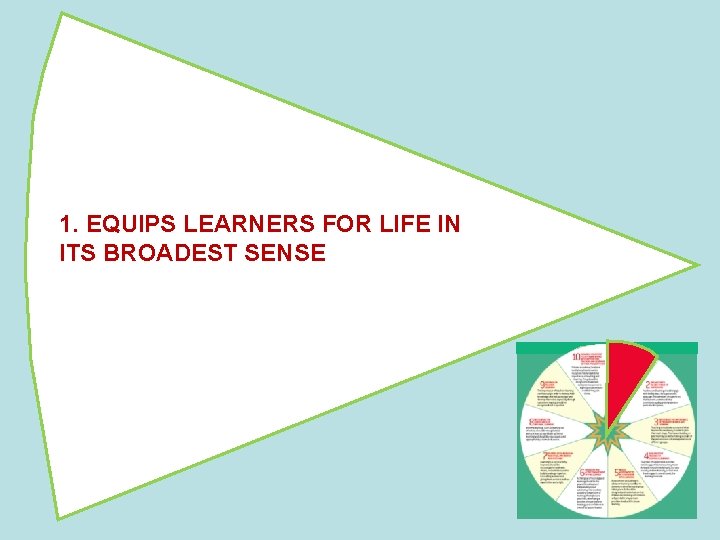 1. EQUIPS LEARNERS FOR LIFE IN ITS BROADEST SENSE 