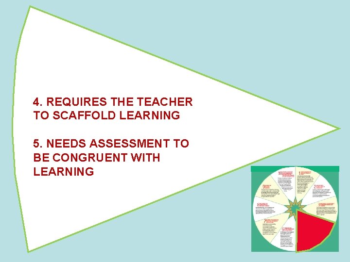 4. REQUIRES THE TEACHER TO SCAFFOLD LEARNING 5. NEEDS ASSESSMENT TO BE CONGRUENT WITH