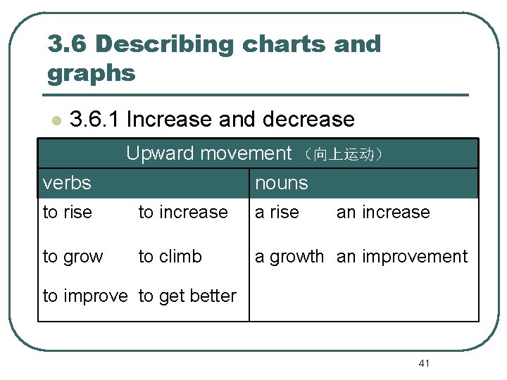 3. 6 Describing charts and graphs l 3. 6. 1 Increase and decrease Upward