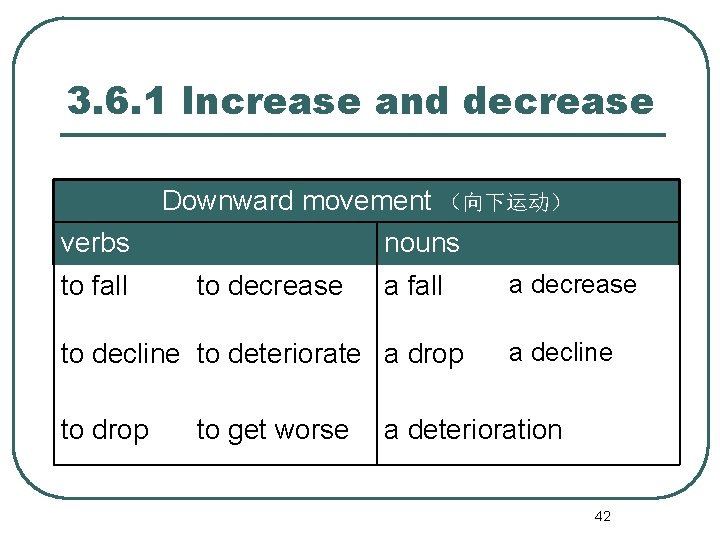 3. 6. 1 Increase and decrease Downward movement （向下运动） verbs to fall nouns to