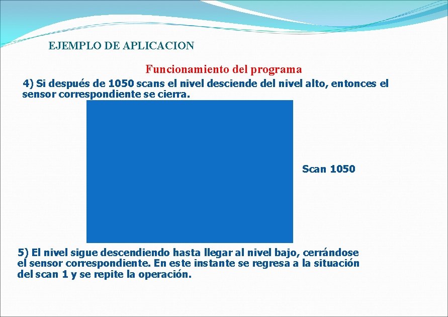 EJEMPLO DE APLICACION Funcionamiento del programa 4) Si después de 1050 scans el nivel