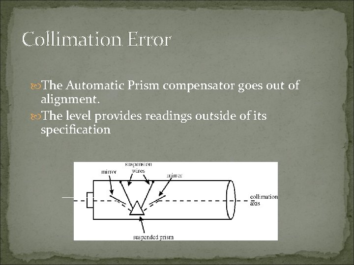 Collimation Error The Automatic Prism compensator goes out of alignment. The level provides readings