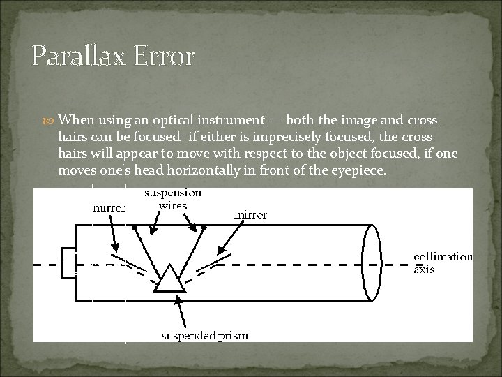 Parallax Error When using an optical instrument — both the image and cross hairs