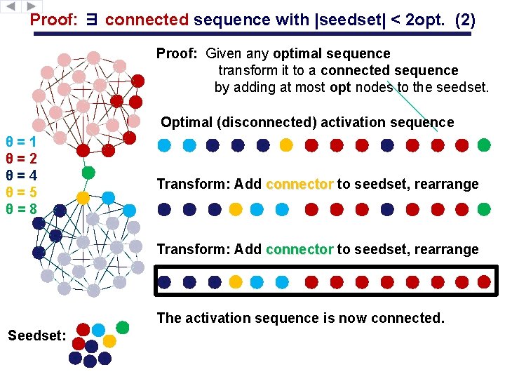 Proof: ∃ connected sequence with |seedset| < 2 opt. (2) Proof: Given any optimal