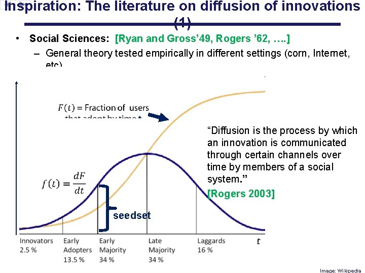 Inspiration: The literature on diffusion of innovations (1) • Social Sciences: [Ryan and Gross’