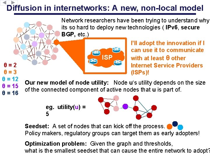 Diffusion in internetworks: A new, non-local model Network researchers have been trying to understand