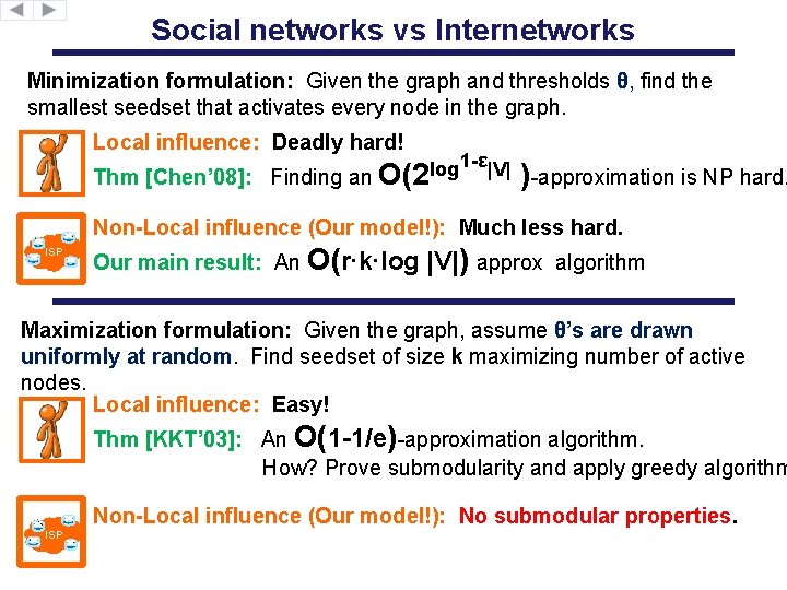 Social networks vs Internetworks Minimization formulation: Given the graph and thresholds θ, find the