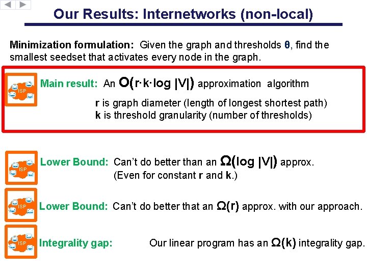 Our Results: Internetworks (non-local) Minimization formulation: Given the graph and thresholds θ, find the
