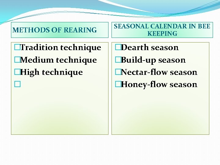 METHODS OF REARING SEASONAL CALENDAR IN BEE KEEPING �Tradition technique �Medium technique �High technique