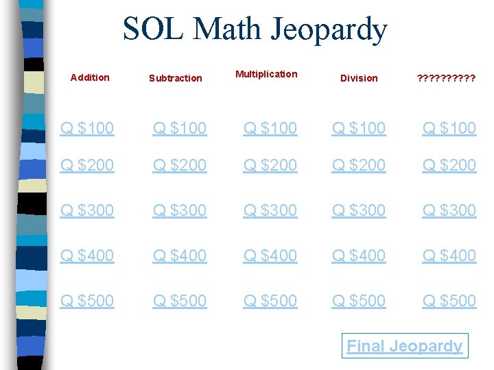 SOL Math Jeopardy Addition Subtraction Multiplication Division ? ? ? ? ? Q $100