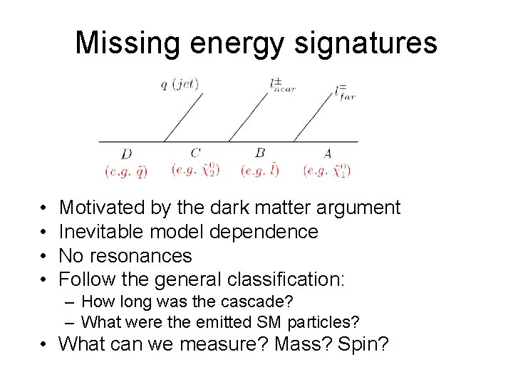 Missing energy signatures • • Motivated by the dark matter argument Inevitable model dependence
