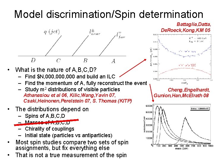 Model discrimination/Spin determination Battaglia, Datta, De. Roeck, Kong, KM 05 • What is the