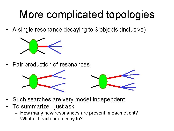 More complicated topologies • A single resonance decaying to 3 objects (inclusive) • Pair