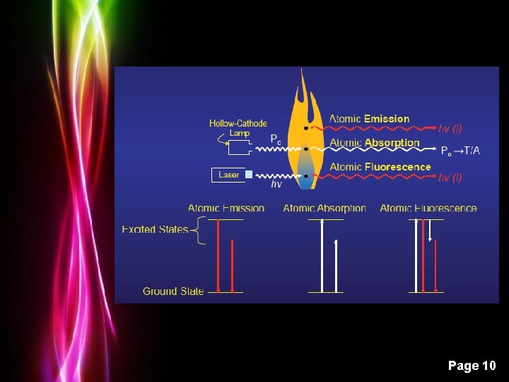 Powerpoint Templates Page 10 