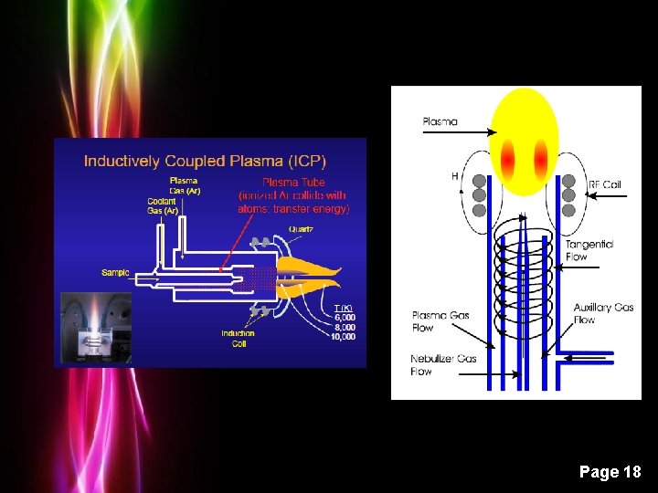 Powerpoint Templates Page 18 