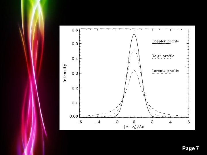 Powerpoint Templates Page 7 