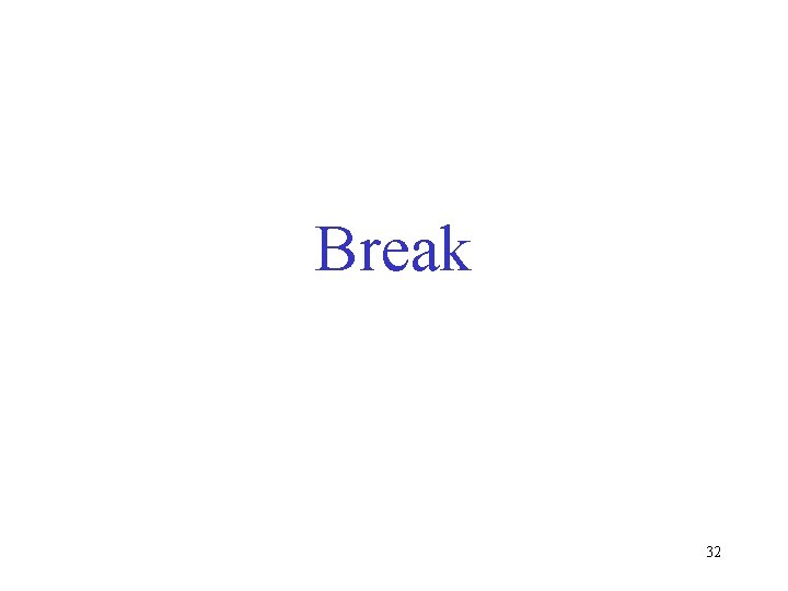 Break 32 