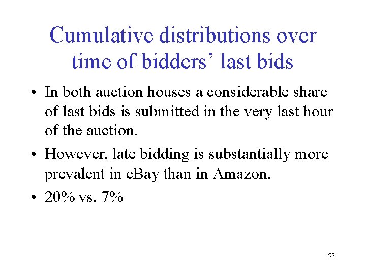 Cumulative distributions over time of bidders’ last bids • In both auction houses a