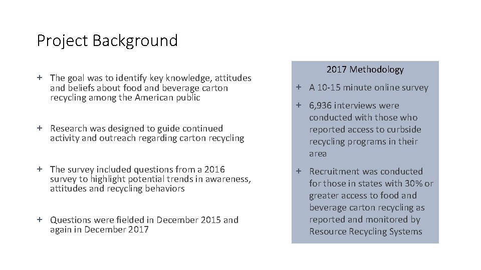 Project Background + The goal was to identify key knowledge, attitudes and beliefs about