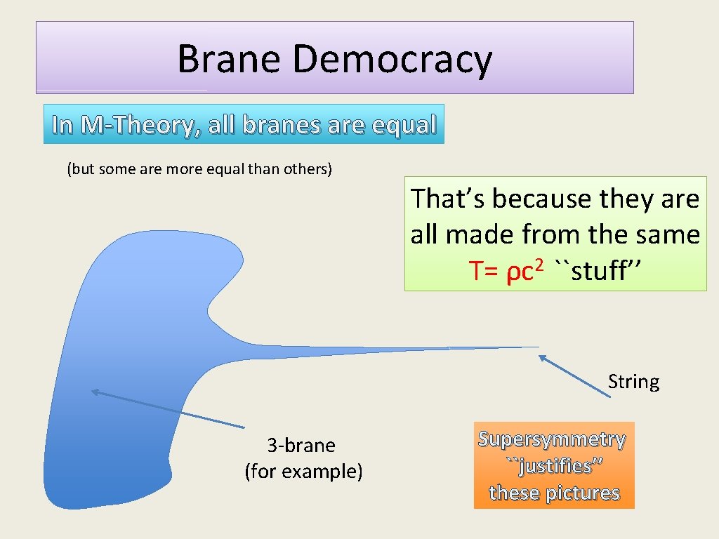 Brane Democracy In M-Theory, all branes are equal (but some are more equal than