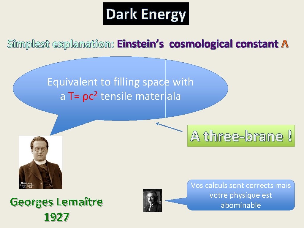 Dark Energy Simplest explanation: Einstein’s cosmological constant Λ Equivalent to filling space with a