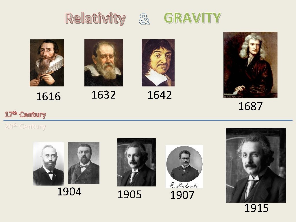 Relativity & GRAVITY 1616 1632 1642 17 th Century 20 th Century 1904 1905