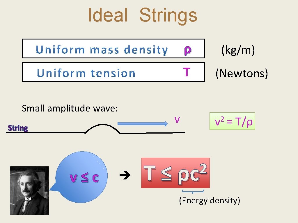 Ideal Strings Small amplitude wave: String v≤c ρ (kg/m) T (Newtons) v v 2