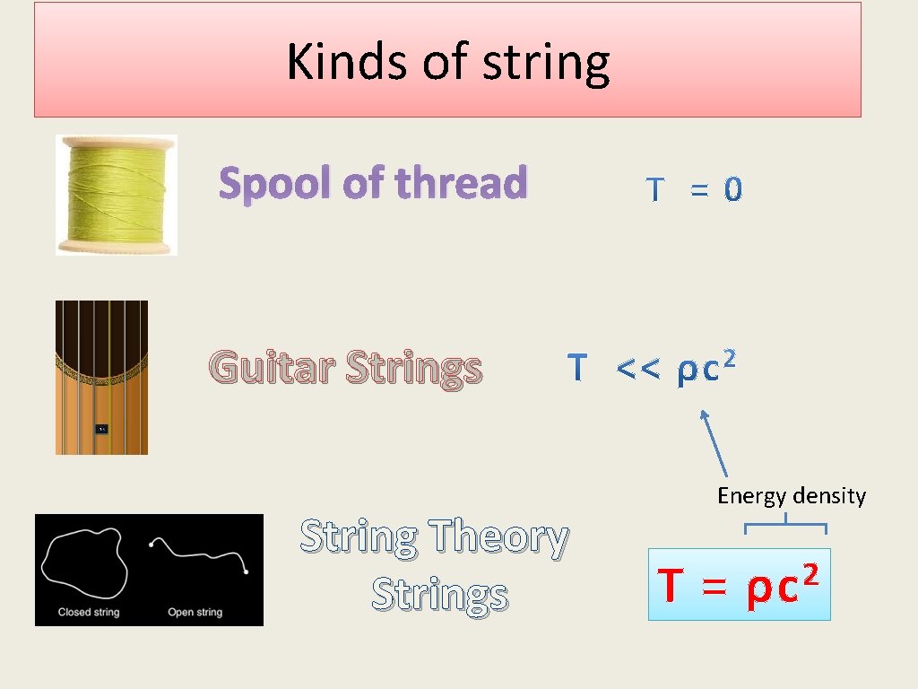 Kinds of string Spool of thread Guitar Strings String Theory Strings Energy density T=