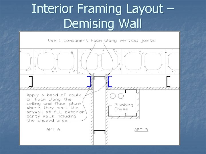 Interior Framing Layout – Demising Wall 