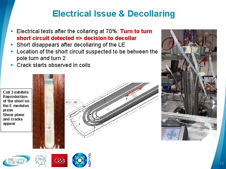 Electrical Issue & Decollaring § Electrical tests after the collaring at 70%: Turn to