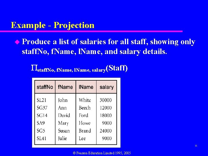 Example - Projection u Produce a list of salaries for all staff, showing only