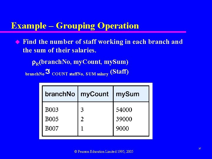 Example – Grouping Operation u Find the number of staff working in each branch