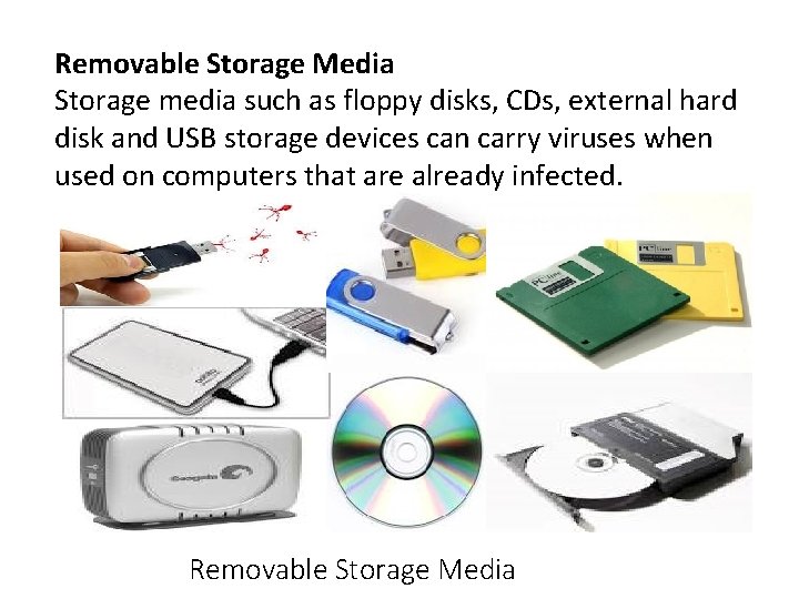 Removable Storage Media Storage media such as floppy disks, CDs, external hard disk and