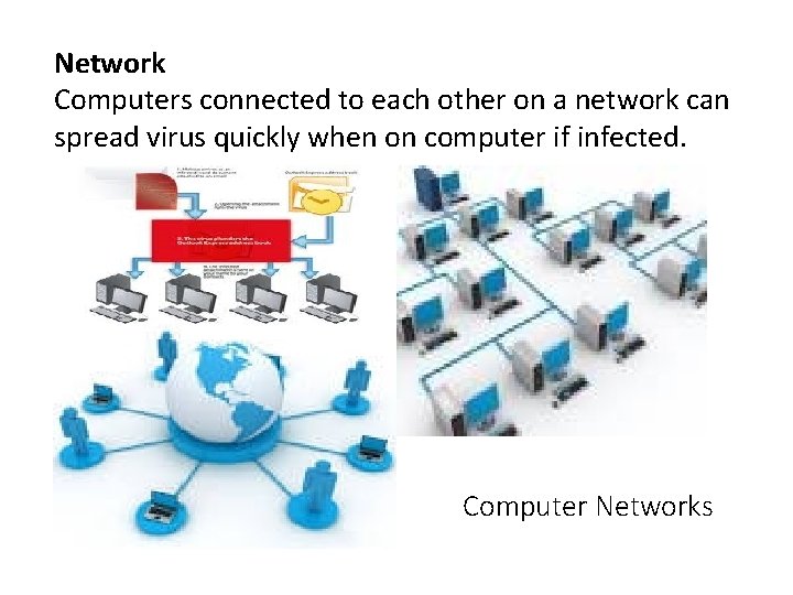 Network Computers connected to each other on a network can spread virus quickly when
