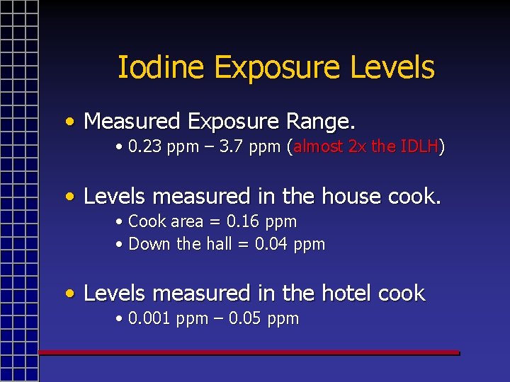 Iodine Exposure Levels • Measured Exposure Range. • 0. 23 ppm – 3. 7