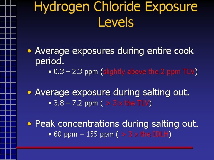 Hydrogen Chloride Exposure Levels • Average exposures during entire cook period. • 0. 3
