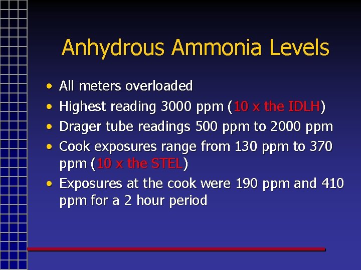 Anhydrous Ammonia Levels • • All meters overloaded Highest reading 3000 ppm (10 x