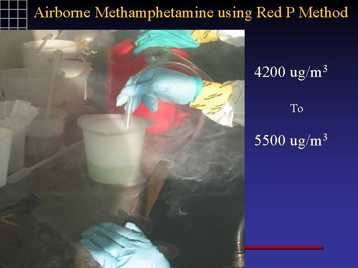 Airborne Methamphetamine using Red P Method 4200 ug/m 3 To 5500 ug/m 3 