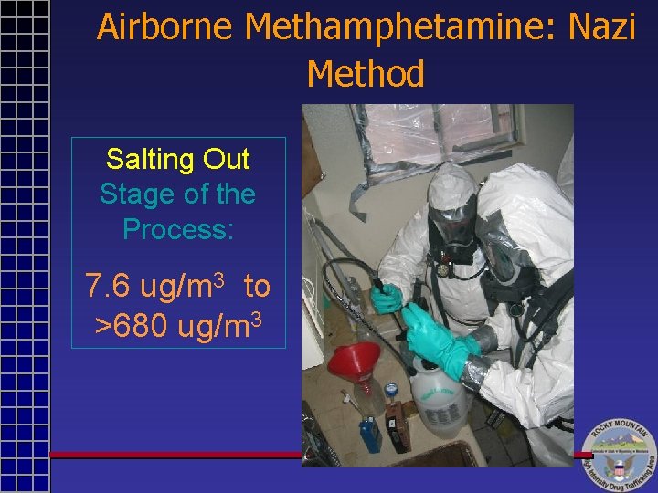 Airborne Methamphetamine: Nazi Method Salting Out Stage of the Process: 7. 6 ug/m 3