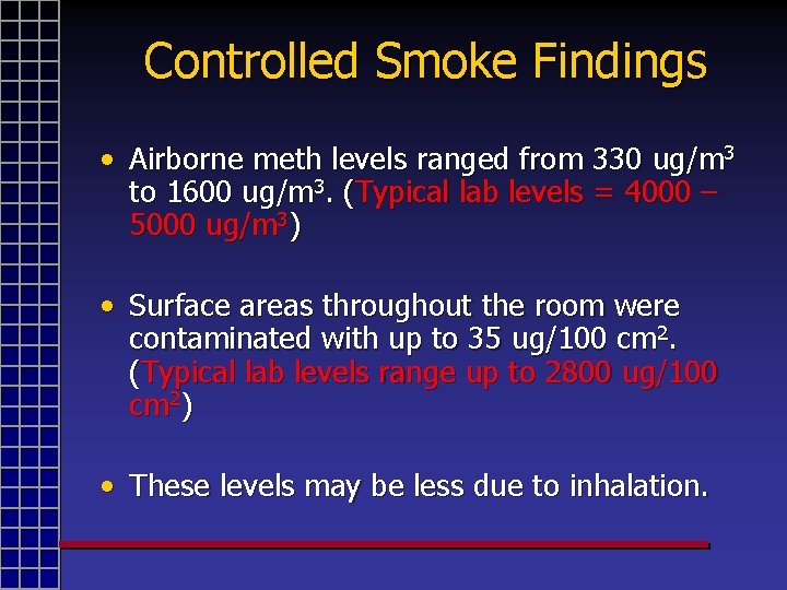 Controlled Smoke Findings • Airborne meth levels ranged from 330 ug/m 3 to 1600