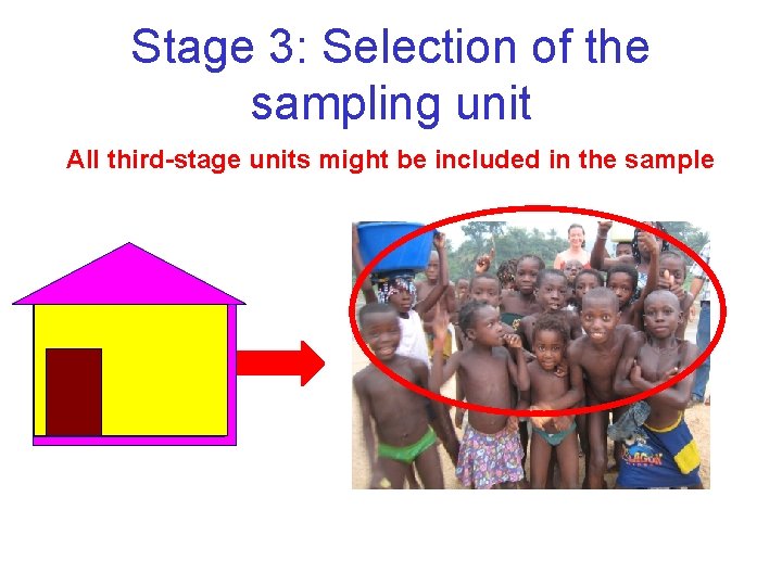 Stage 3: Selection of the sampling unit All third-stage units might be included in Stage 3: Selection of the sampling unit All third-stage units might be included in