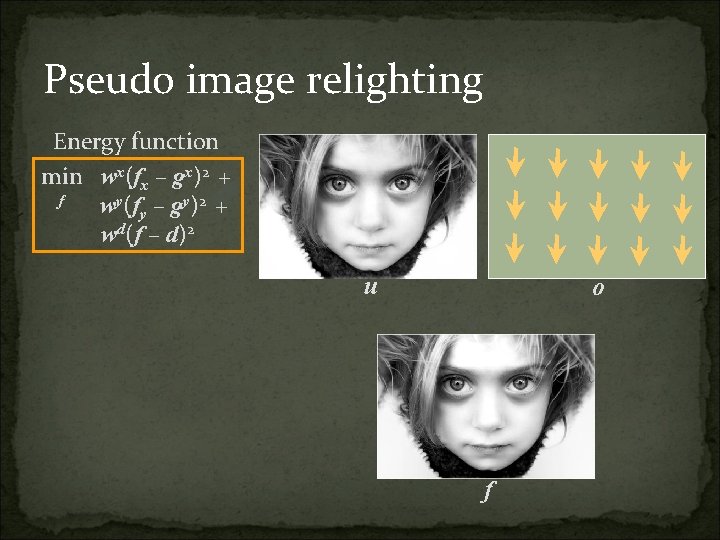 Pseudo image relighting Energy function min wx(fx – gx)2 + f wy(fy – gy)2