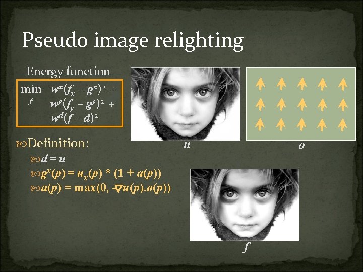 Pseudo image relighting Energy function min wx(fx – gx)2 + f wy(fy – gy)2