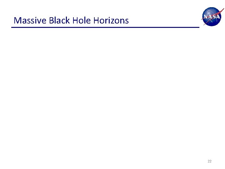 Massive Black Hole Horizons 22 